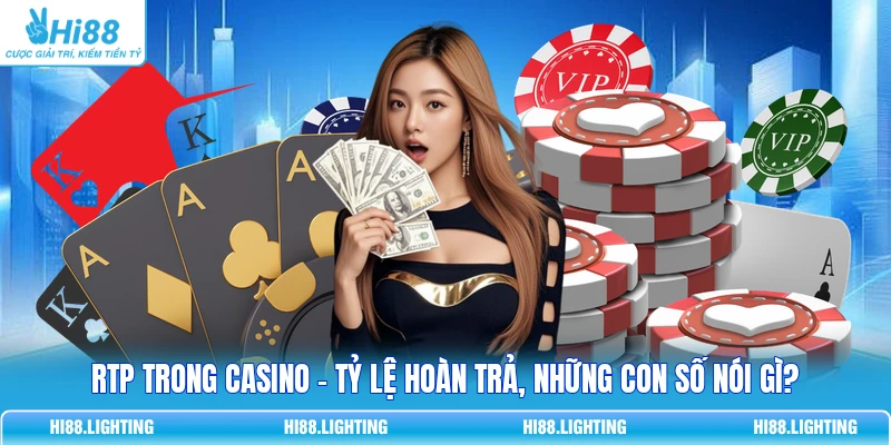 RTP Trong Casino - Tỷ Lệ Hoàn Trả, Những Con Số Nói Gì? 1 RTP Trong Casino - Tỷ Lệ Hoàn Trả, Những Con Số Nói Gì?